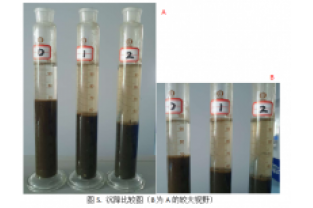 污泥上浮是什么情況？怎么辦？