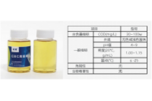 教你一招，選擇高效碳源
